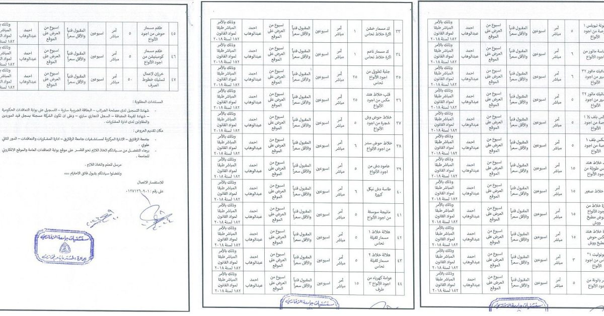 عملية توريد ادوات سباكة