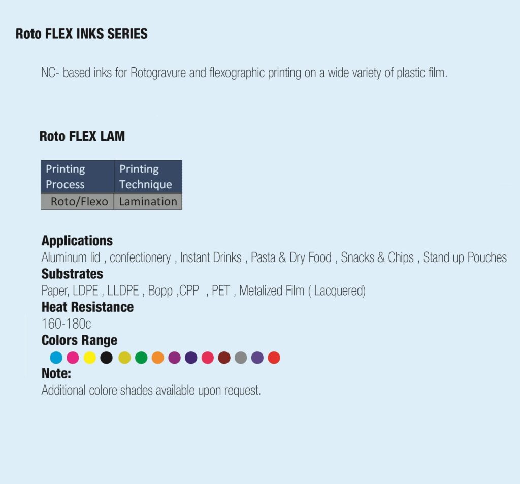 Roto FLEX INKS SERIES