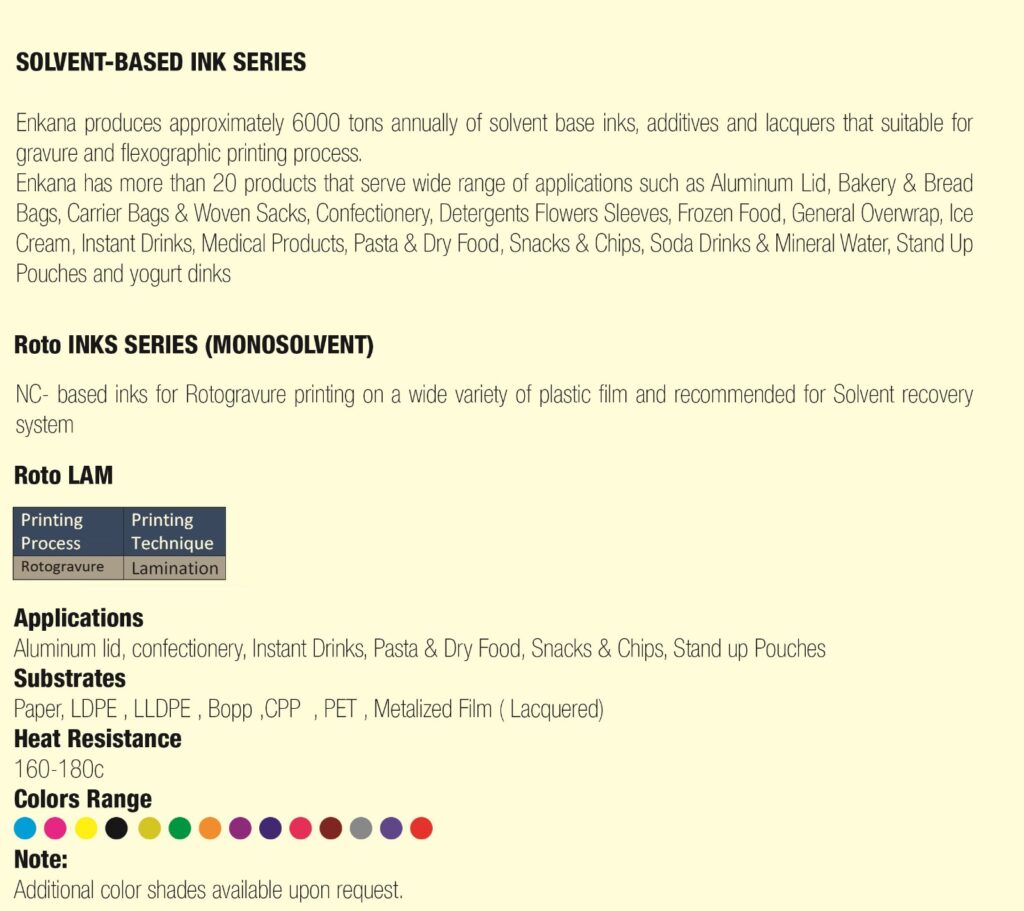 SOLVENT-BASED INK SERIES